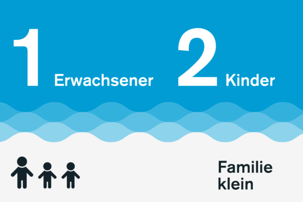 Freibad Gaustadt Familientarif klein 2 Kinder