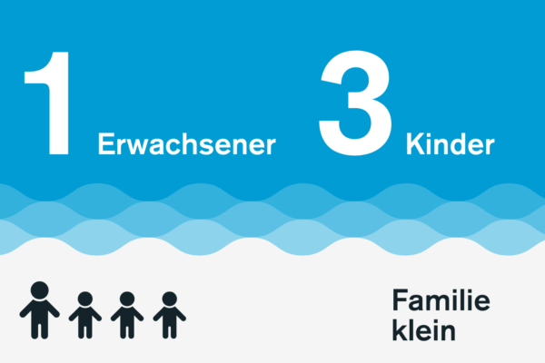 Freibad Gaustadt Familientarif klein 3 Kinder
