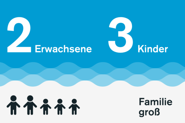 Freibad Gaustadt Familientarif groß 3 Kinder