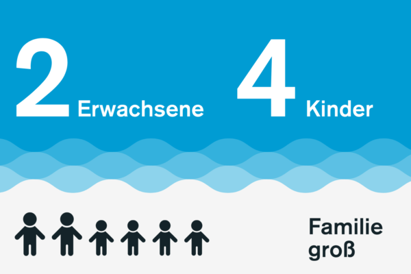 Freibad Gaustadt Familientarif groß 4 Kinder